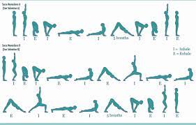 Please click on the link below to listen to sanskrit pronunciation of sun salutation: The Benefits Of Sun Saluations What Are Sun Salutations Soul Full Yoga