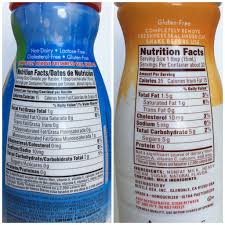 National Coffee Day Pumpkin Spice Creamers Comparison Bolt Blogs