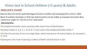 Visual Acuity Testing