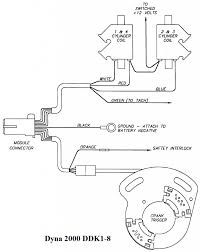 Download wiring diagram for solenoid on 81 shovelhead online right now by past link below. Diagram Harley Dyna 2000 Ignition Wiring Diagram For Shovelhead Full Version Hd Quality For Shovelhead Behitchwiring Argiso It