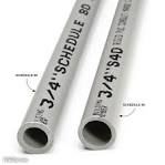 Schedule Vs - Which is the Best PVC Pipe. - Top