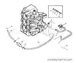 Anything above that has to be a 3/8 fuel line.here is a more in depth break down of the differences in the hoses and the biggest reasons why it is important to have the right ones installed! Fuel Filter And Prime System 1996 Force Outboard 75 H075412sd Elpt Crowley Marine