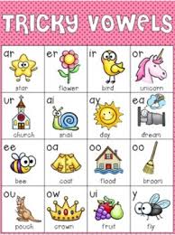 Tricky Vowels From Www Teacherspayteachers Com Phonics