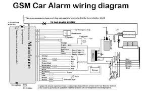 Automotive wiring diagrams and electrical symbols. Amazon Com Car Alarm Wiring Diagrams Color And Install Directions For All Makes And Models On Cd Movies Tv