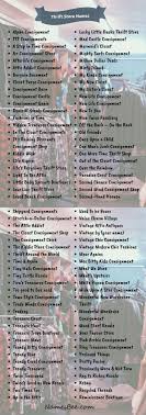 400 Catchy Thrift Store Names Ideas For You In 2020 Store Names Ideas Fashion Store Names Shop Name Ideas