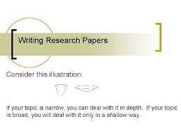 It's that simple, and our website is accessible anytime and from any location. Writing Research Papers Writing Research Papers Research Papers