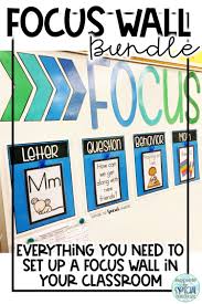 How To Create A Focus Wall In A Special Education Classroom Special Education Classroom Kindergarten Special Education Focus Wall