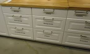 cost of remodeling kitchen cabinets