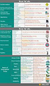Articles In Grammar Useful Rules List Examples 7 E S L English Articles English Grammar Articles In English Grammar
