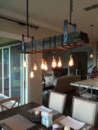 Two or three way end splitting is okay, but no more than ½ in wood railroad ties are typically made from hardwoods like oak. Pin On Diy