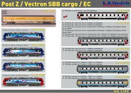 Ls models ho scale ac trains. Memoba Produktdetail