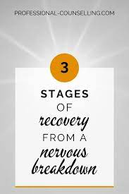How Long Does A Mental Breakdown Last (Also Nervous Breakdown)