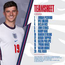 Inglaterra está en un nivel intratable. Inglaterra 1 0 Croacia Resumen Resultado Y Gol Eurocopa 2020 As Com
