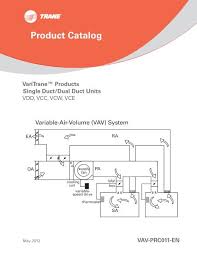 Flame spread rating <25 smoke developed rating < 50. Products Single Duct Dual Duct Units Variable Air Volume Dalkia