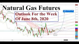 Thus, day trading is considered haram in islam. Trade Forex Like Casino Nifty Futures Day Trading Semana Santa Segovia