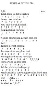 Capo fret 2 intro : Not Angka Lagu Smvll Adek Berjilbab Ungu