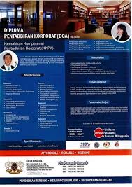 Senarai program pra diploma, diploma dan asasi bil nama fakulti fakulti perakaunan fakulti seni lukis dan seni reka fakulti sains pentadbiran & pengajian polisi… Diplo Education Unit Pengambilan Siswazah Kolej Kiara Facebook
