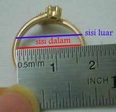 Jika anda pernah membeli cincin plastic, atau stainless steel. Size Cincin Cincin Batu Titanium Harga Cincin Titanium Jual Cincin Titanium Grosir Cincin Titanium