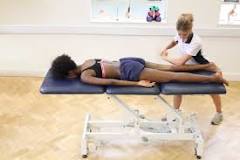 Image result for how to manage tone during treatment