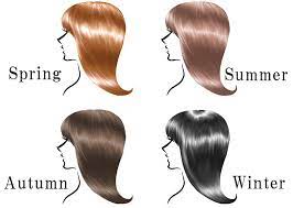 似合う髪色 はメイクをも制す パーソナルカラー別 おすすめヘアカラー color me パーソナルカラー ヘアカラー カラー