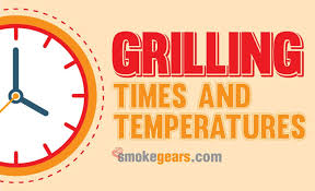 Grilling Time And Temperature Chart 2019 A Complete Bbq