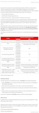 Hong leong bank bhd's (hong leong bank) cash forgone due to the loan moratorium will be immaterial, analysts opine, as the bank's liquidity is at approximately 85 per cent with liquidity coverage ratio (lcr) at more than 130 per cent. Hire Purchase 6 Month Moratorium Now Reversed