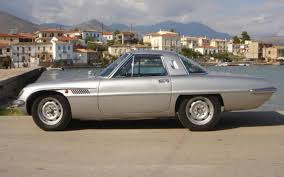 Image result for Planet Green 1967 Mazda