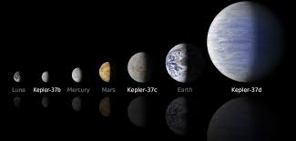 Trois rsonances ainsi correspondent les trois rsonances diffrentes de ces trois formes plans plus il y aura de forces agissant sur le point, plus leurs directions seront diffrencies, et plus les composantes dune ligne brise varieront par leur. Voici Les Planetes Les Plus Extremes Jamais Decouvertes