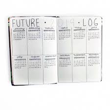 Pin On How To Start A Bullet Journal