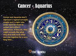 Overall, the aquarius gets along the most with aries, gemini, libra, and sagittarius, but gets along the least with taurus and scorpio. Sun Sign Compatibility Ppt Download