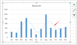 How To Add Moving Average Line In An Excel Chart