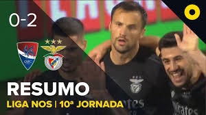 Resumo Gil Vicente 0 2 Benfica Liga Nos Sport Tv Youtube