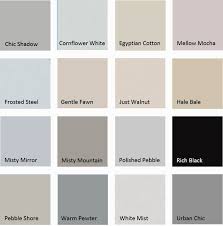 unique dulux kitchen bathroom paint colours chart sterling