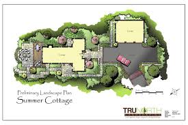 Landscape Design Construction Processes Landscape Architecture Plan Landscape Plan Landscape Design