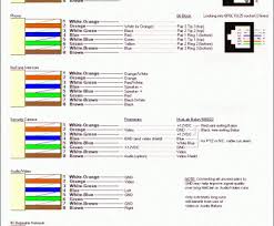 Straight through lan cables are the most common, and the pinout is the same if they are cat5e, cat6, or cat 7. Diagram Cat5e Wiring Diagram Crssover Full Version Hd Quality Diagramland Mariosberna It