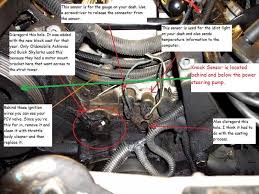 So buying an engine with more than. 2001 Buick Lesabre Engine Diagram Wiring Diagram Wire Stare Stori Stare Stori Cinquestorie It