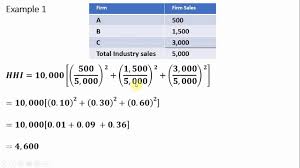 It also helps us understand the market structure of an industry. Herfindahl Hirschman Index Hhi Measuring Market Concentration Youtube