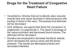 Nursereview Org Pharmacology Cardiovascular Drugs