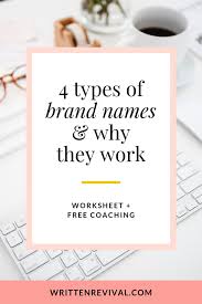 How To Brainstorm Your Brand Name Brand Names Mood Board Template Branding Your Business