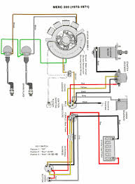 I'm specifically looking for something that shows the actual wiring diagram to wire the fuel harness to the sending unit and what the. 30 Hp Yamaha Outboard Wiring Wiring Diagram Data Loot Process Loot Process Portorhoca It