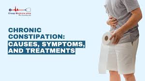 Image result for Chronic Constipation