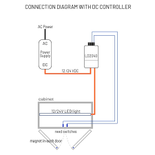 We did not find results for: Concealed Reed Switch For Led Lighting In Wardrobes And Closets
