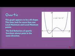 Solving Systems In Three Variables Youtube