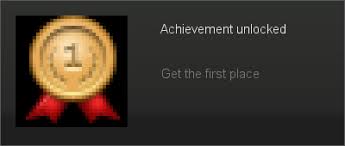 If your achievement is still locked, wait a full 72 hours and then check on xbox.com or your xbox one console and see if the achievement shows as unlocked. Download Achievement Unlocked Meme Blank Kemprot Blog