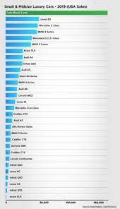 Check spelling or type a new query. 320 Investments Ideas Investing Investing Money Finance Investing