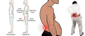 Strained muscles usually feel sore, tight, or achy. Are Gaming Chairs Good For Your Back Chairsfx