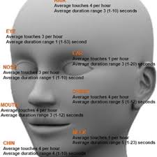 Yen Lee Angela Kwok's research works