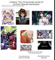 R Anime Top 10 Favourite Anime Of All Time Thread Starterpack R Starterpacks Starter Packs Know Your Meme Listen to ranime | soundcloud is an audio platform that lets you listen to what you love and share the sounds you create. thread starterpack r starterpacks