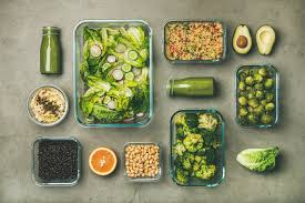 Ein trainingsplan muss immer für kontinuierliche steigerungen der widerstände für die. Makronahrstoffverteilung Fur Muskelaufbau