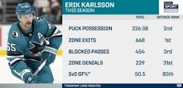 Karlsson Defensive Stats Hotsell | veggiefamilypac.com